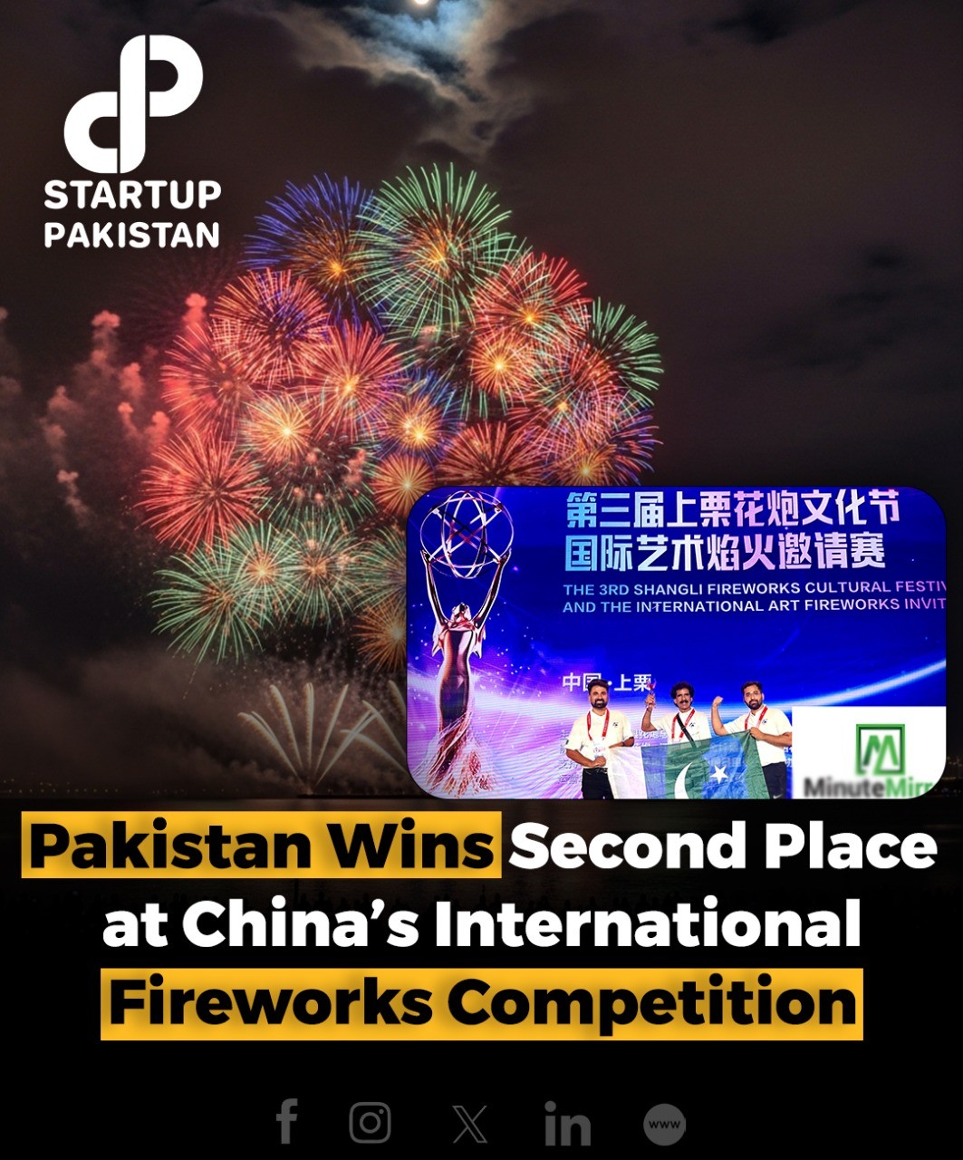 Startup - Pakistan earned global recognition by securing second place ...