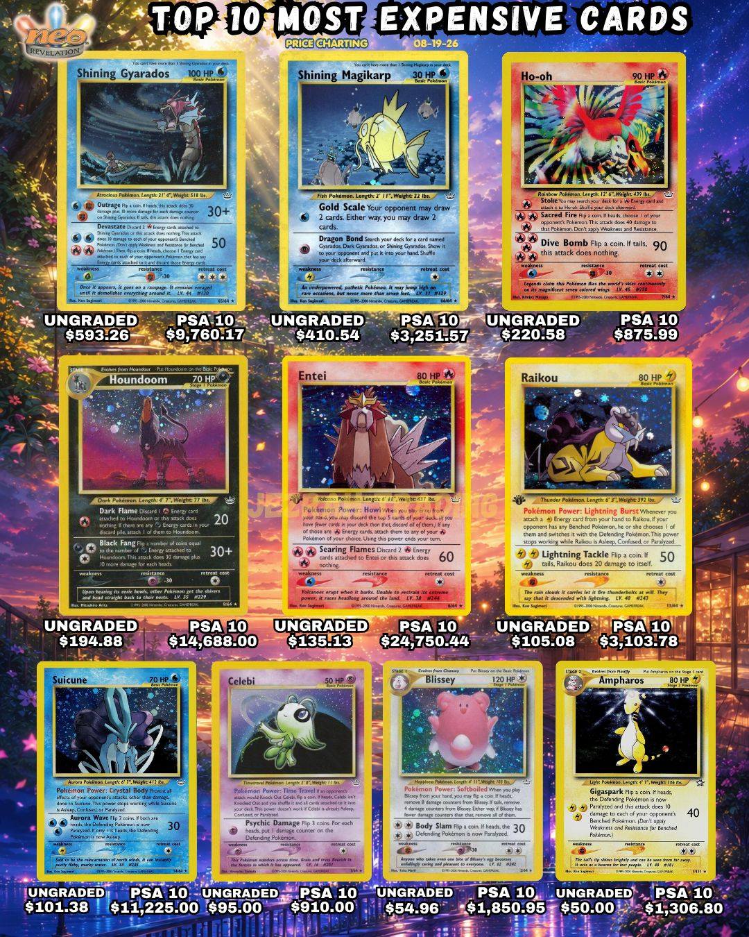 Collecting Japanese Neo Revelations Pokémon cards