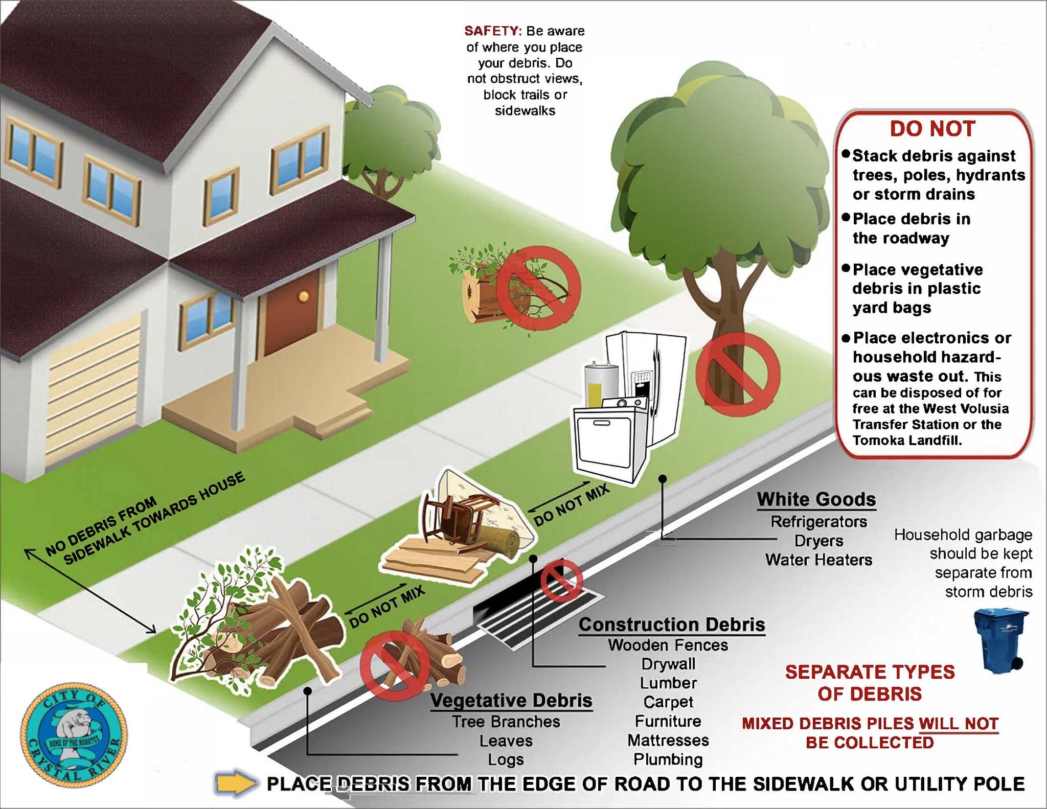 Our debris collection... - City of Crystal River-Government | Facebook