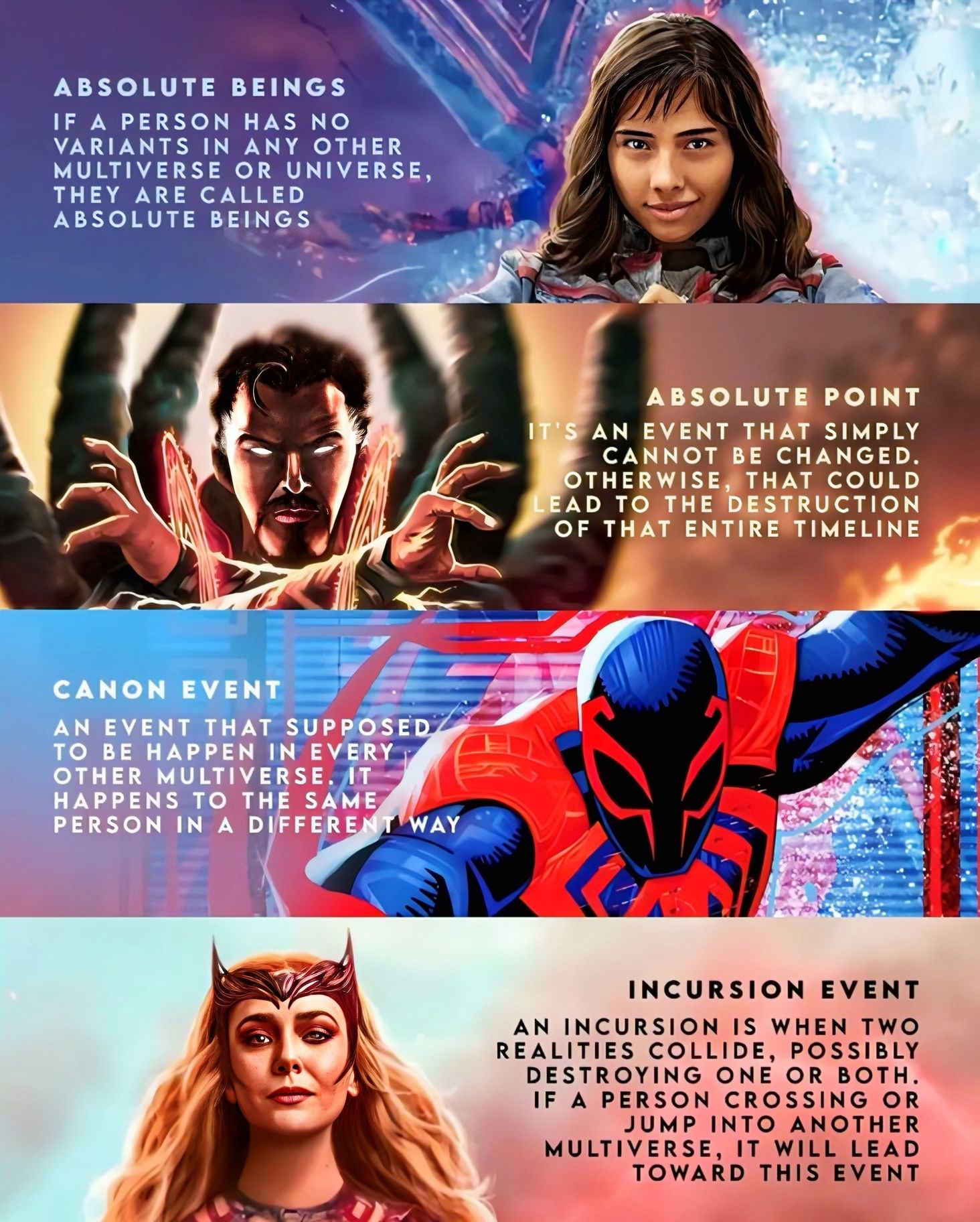 Hollywood - Mastering the Multiverse 🌌 .. Ever wonder why some things ...