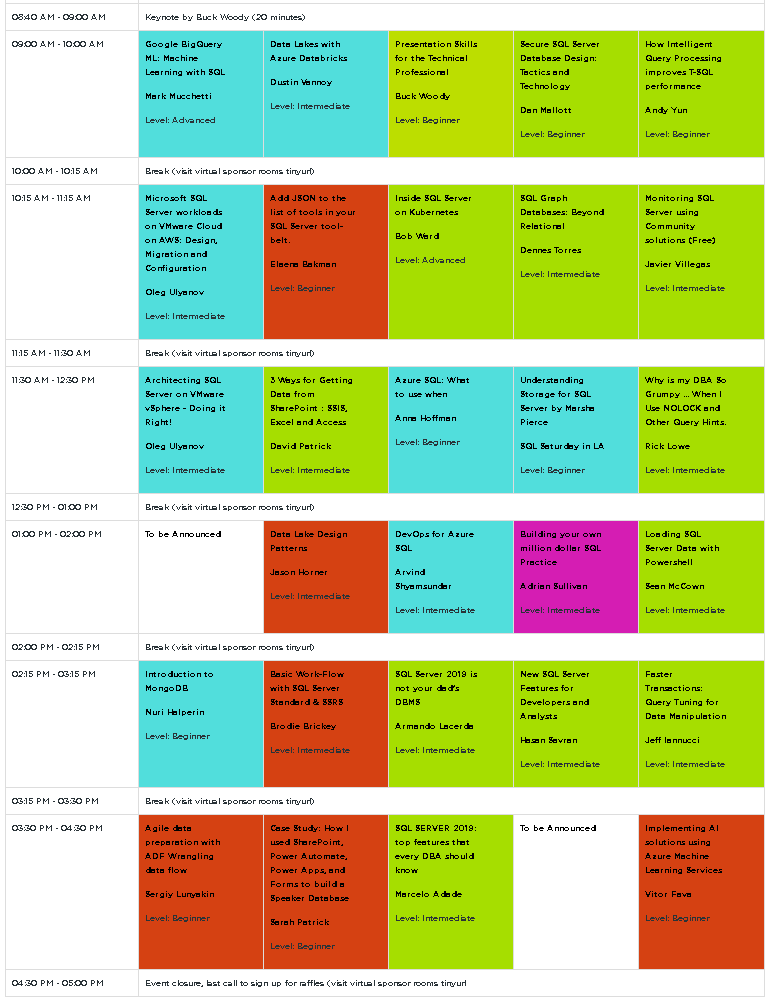The schedule for the 1st EVER... - SQL Saturday - Los Angeles | Facebook