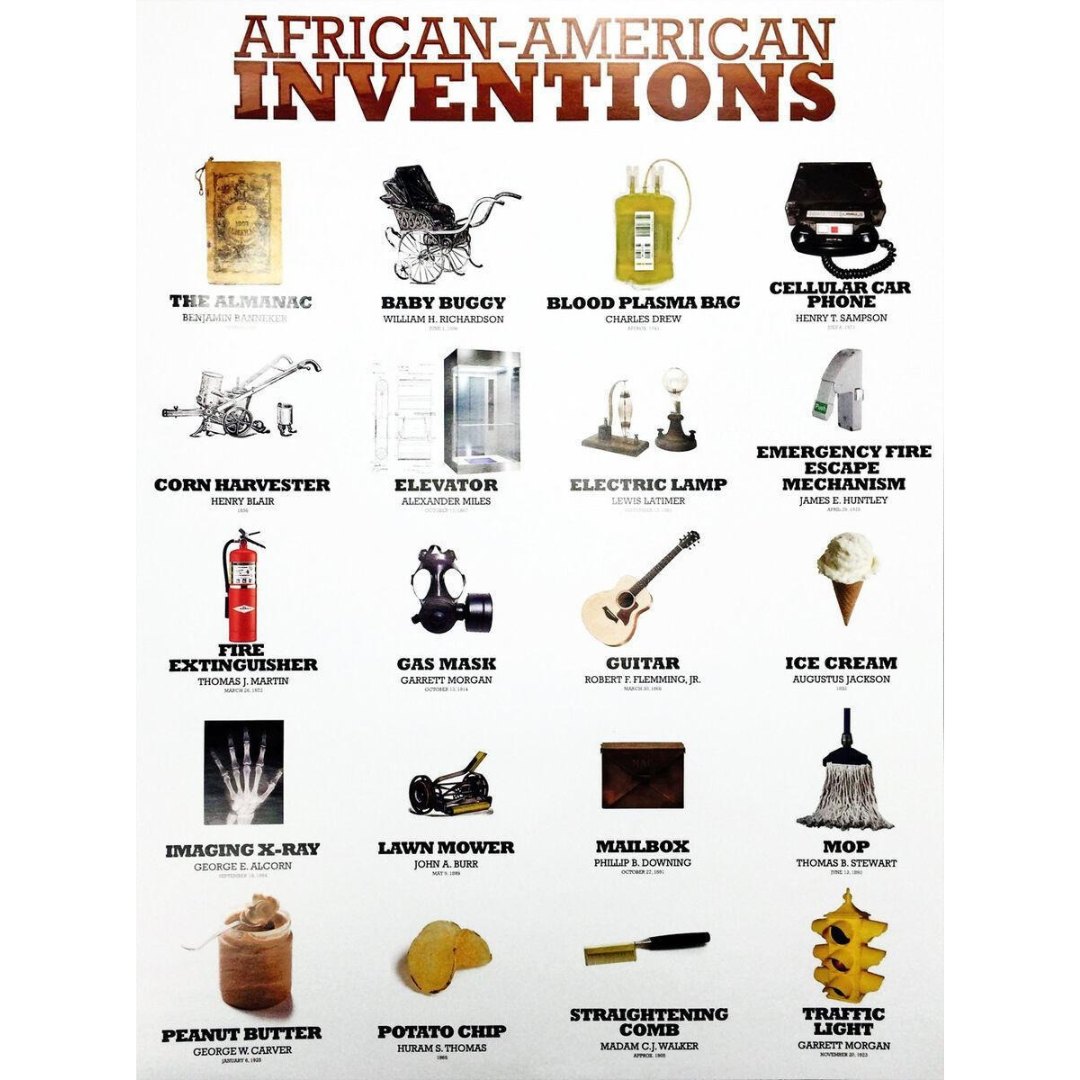Did you know that many items in... - Fort Lupton City Museum | Facebook