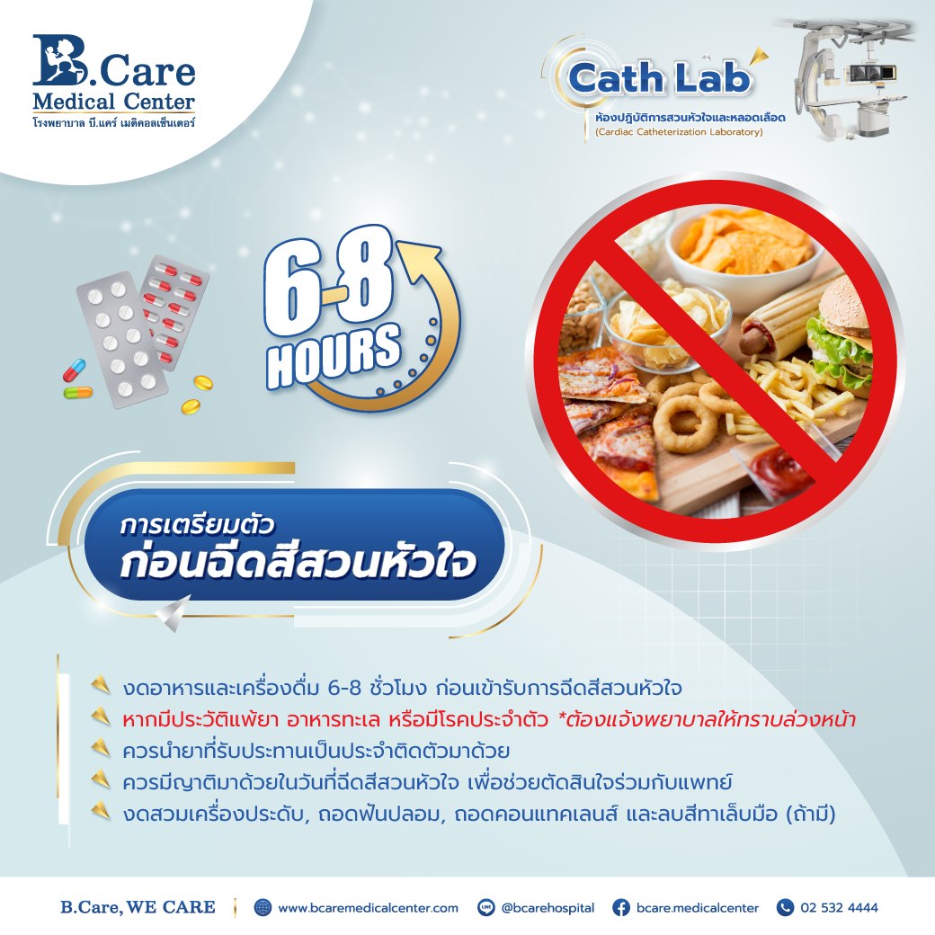 ทำความรู้จักกับ 