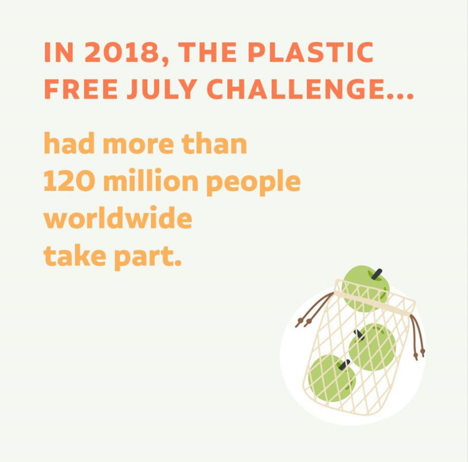 The Plastic Free July challenge... - Peloton Against Plastic | Facebook