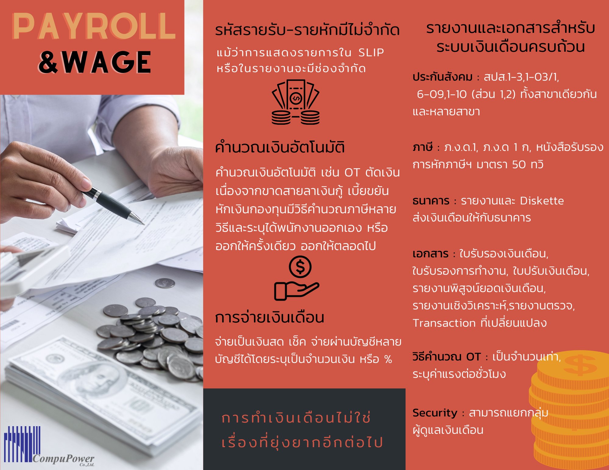 ระบบ Payroll & Wage... - CompuPower Co.,Ltd. | Facebook