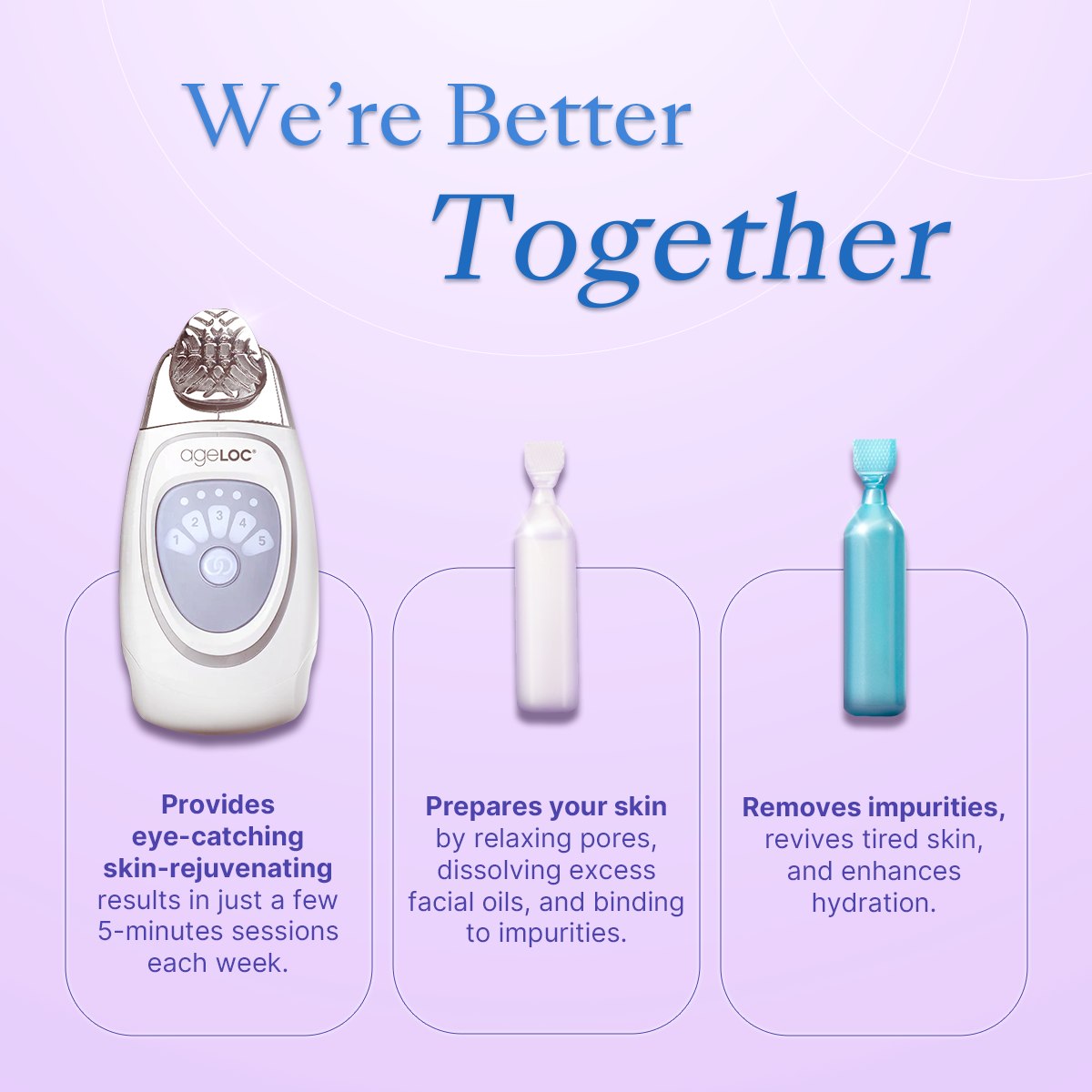 Ever wondered why each skincare step matters? Here