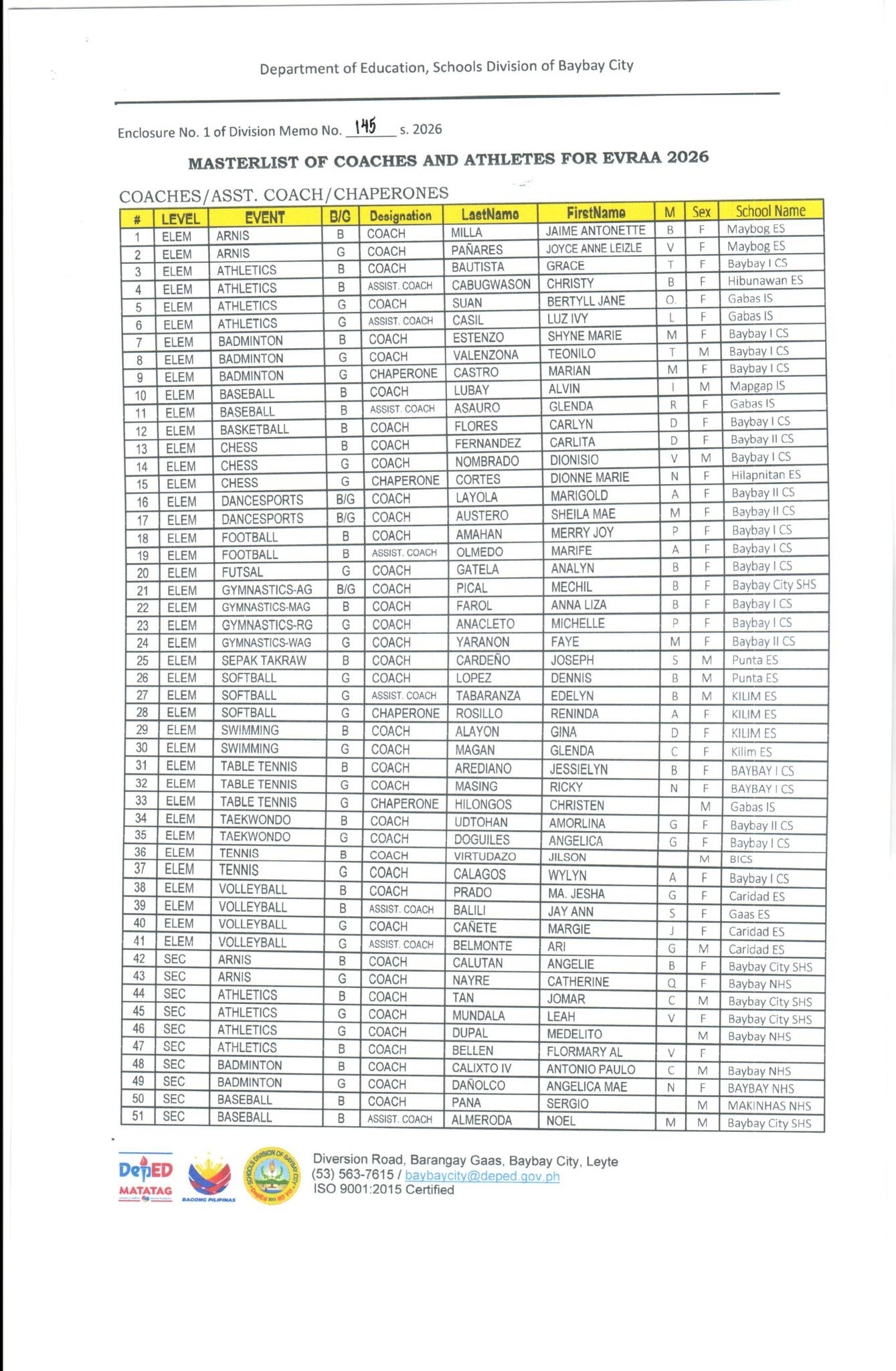 Recs Senag - DM NO. 145, S. 2026 LIVE-OUT AND LIVE-IN... | Facebook