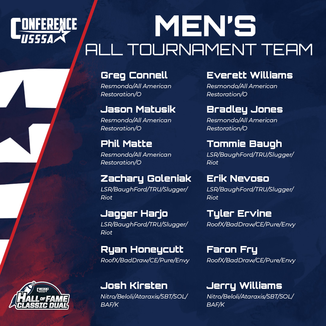 TRU/LSR/Baugh... - TRU/LSR/Baugh Ford/LA/LS/Riot Softball