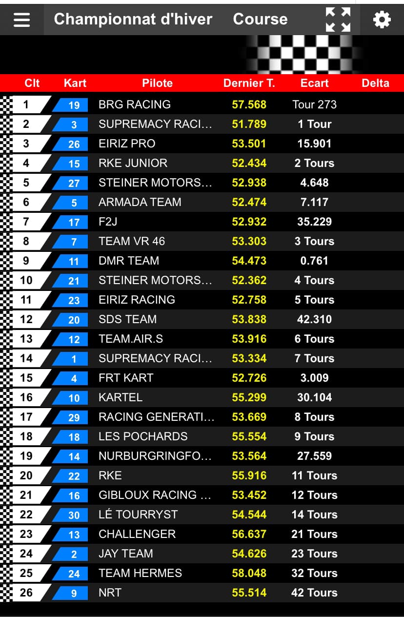 BRG Racing Pro