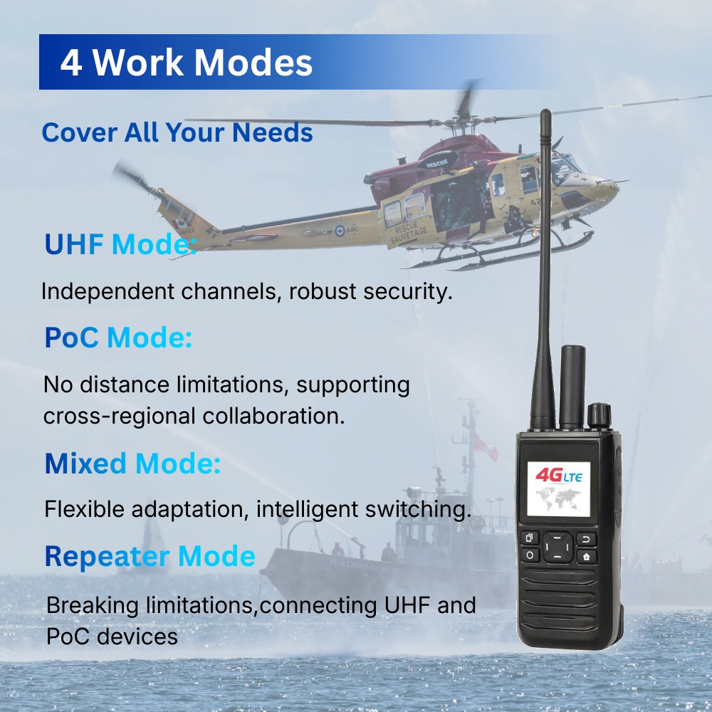 Retevis L51 PoC Radio Community Philippines | Facebook