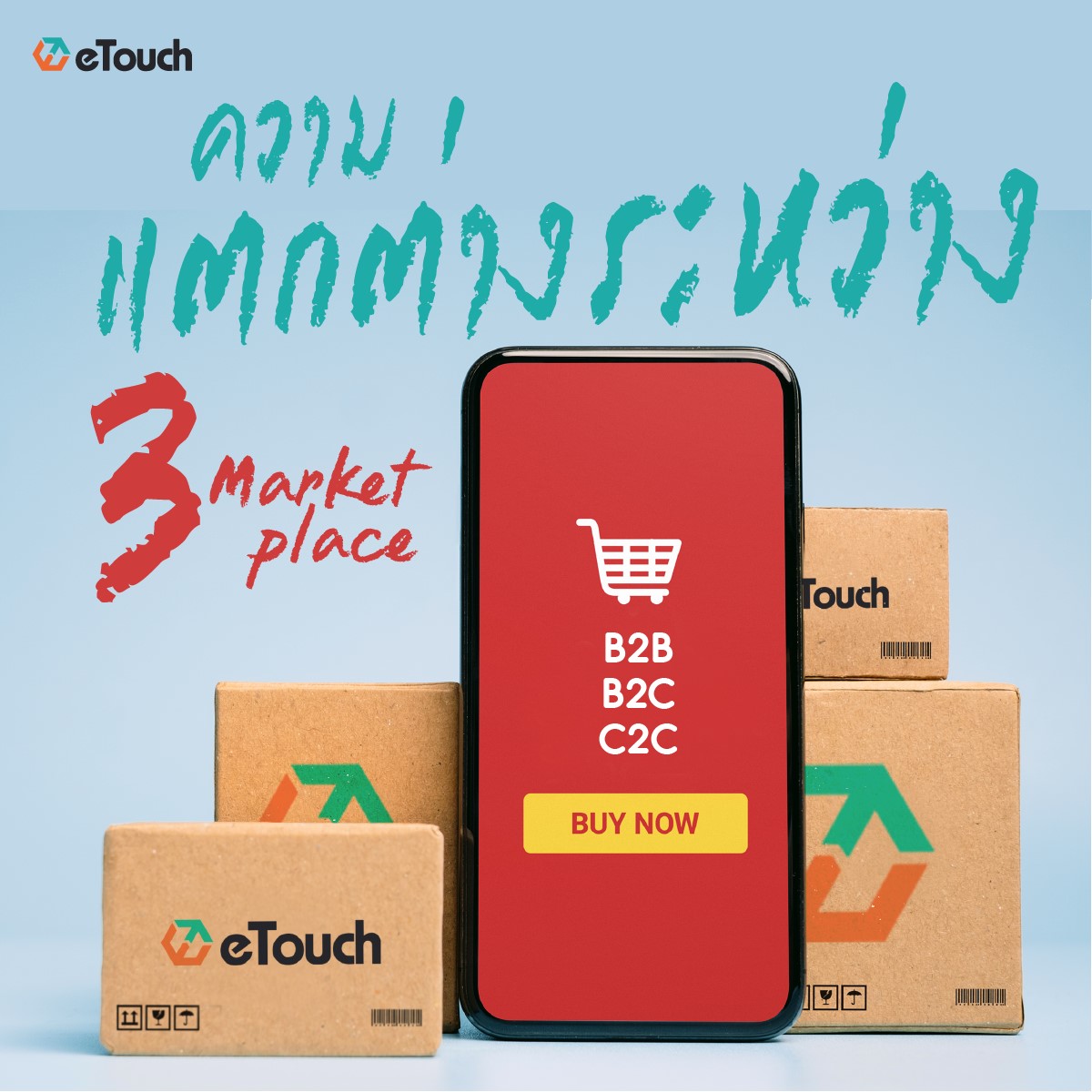 UTCC eTouch - ในปัจจุบันเราจะเห็นการทำธุรกรรมส่วนใหญ่ถูกย้า...
