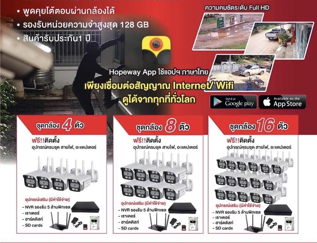 IVIEW Camera
