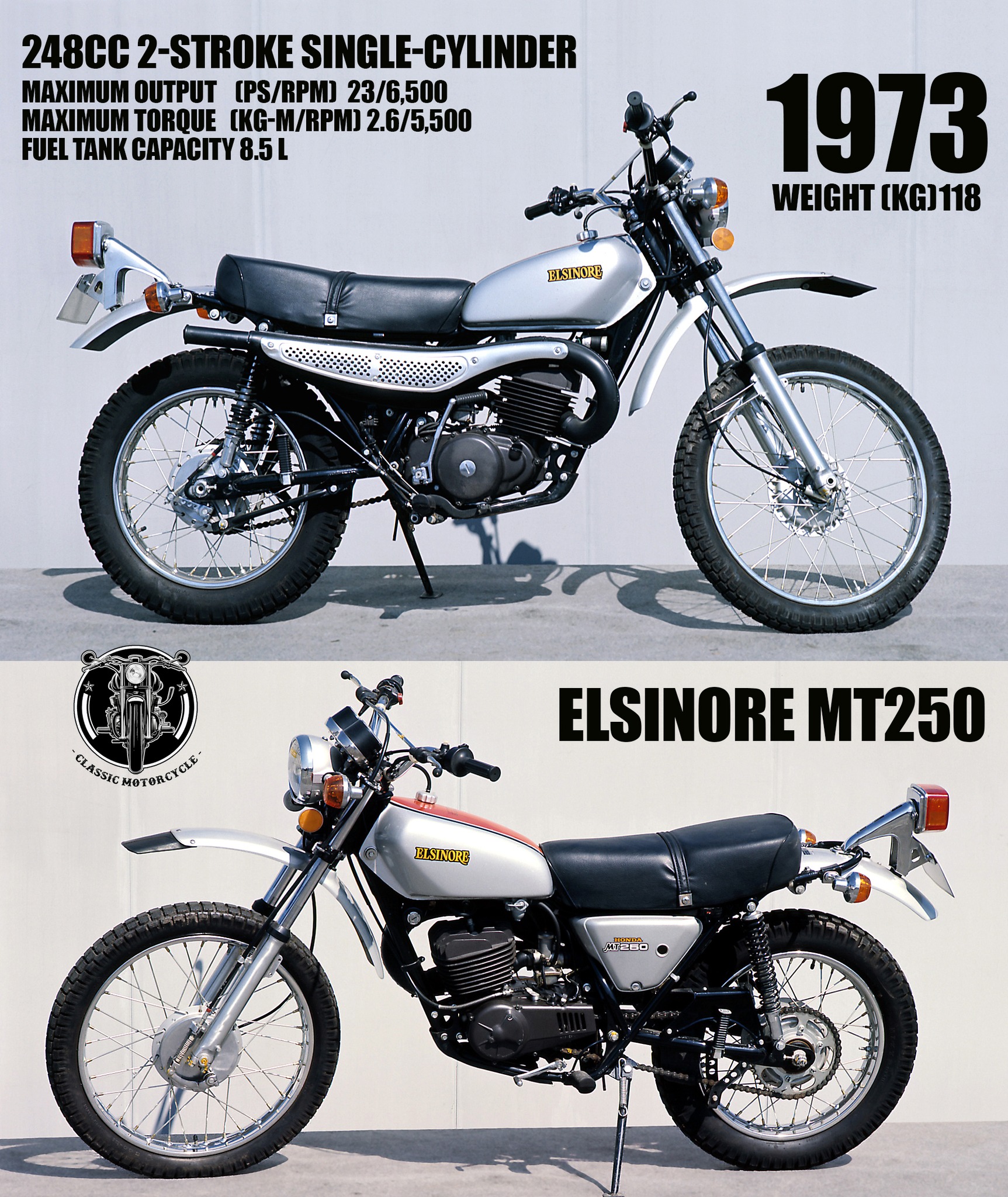 1973 Honda Elsinore MT250