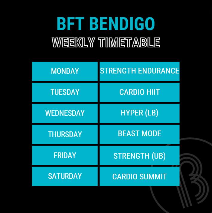 How Long for Sets of Cardio Endurance: Expert Insights