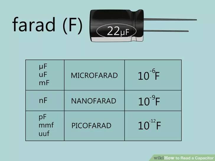 How to Read a Capacitor. - Electronics and communication world | Facebook