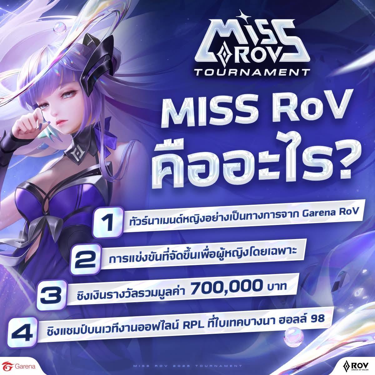 🇹🇭♀️ Những thông tin chi tiết về... - TNSD Esports Vietnam | Facebook