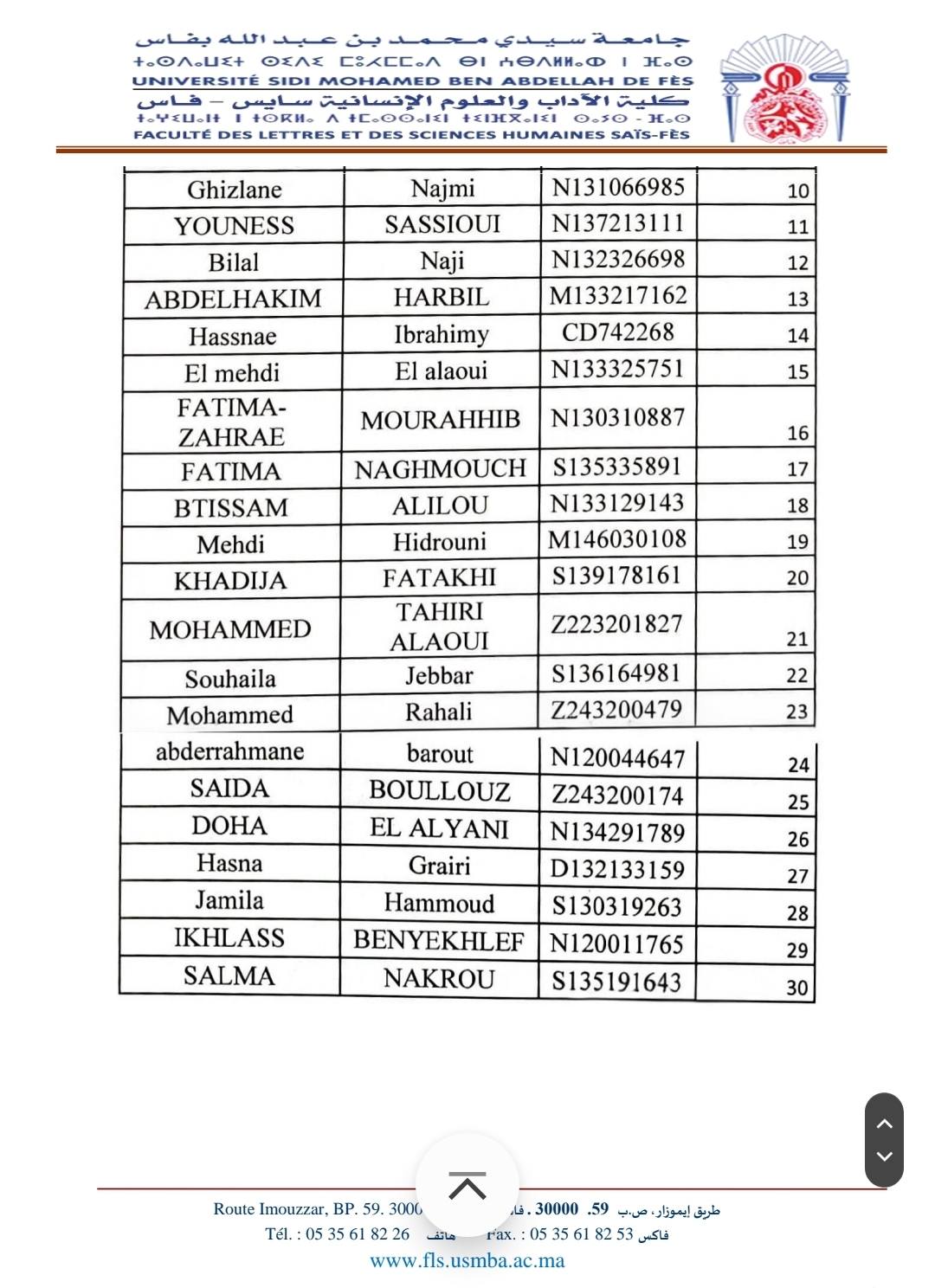 Faculté des Lettres et Sciences Humaines Sais Fès