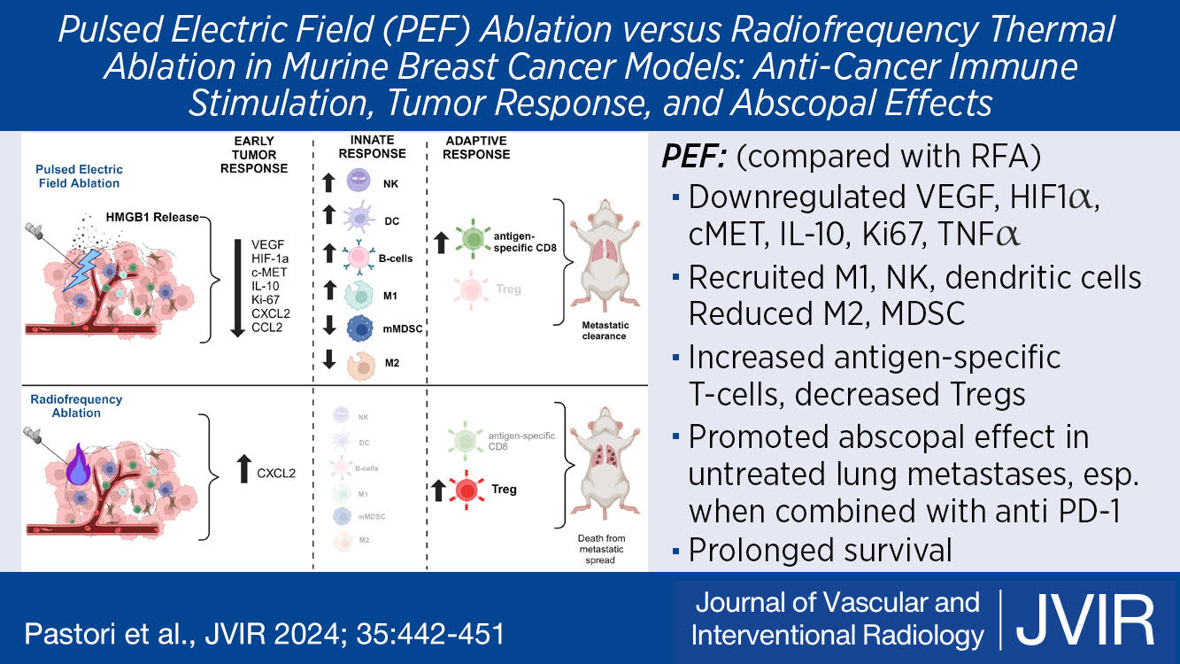 Pulsed Electric Field Ablation versus Radiofrequency Thermal