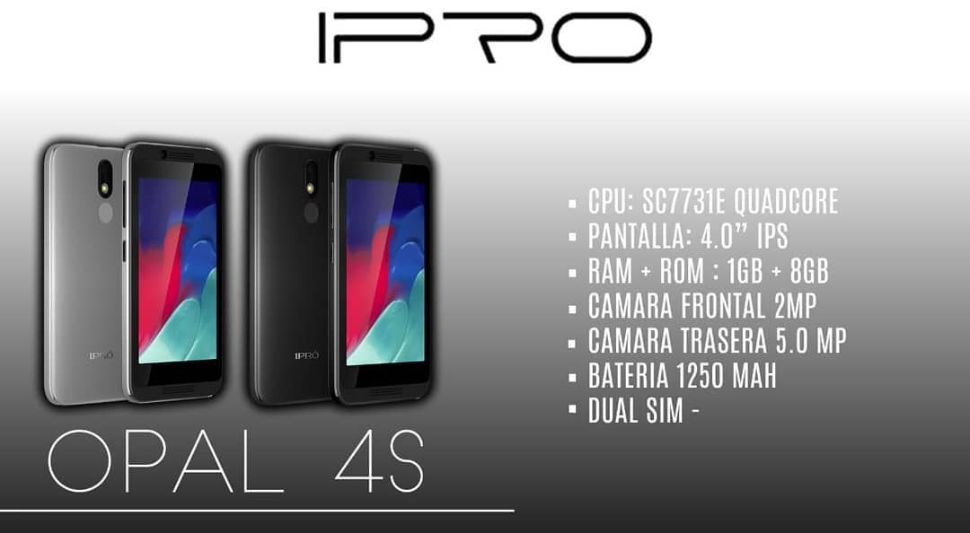 IPro Argentina