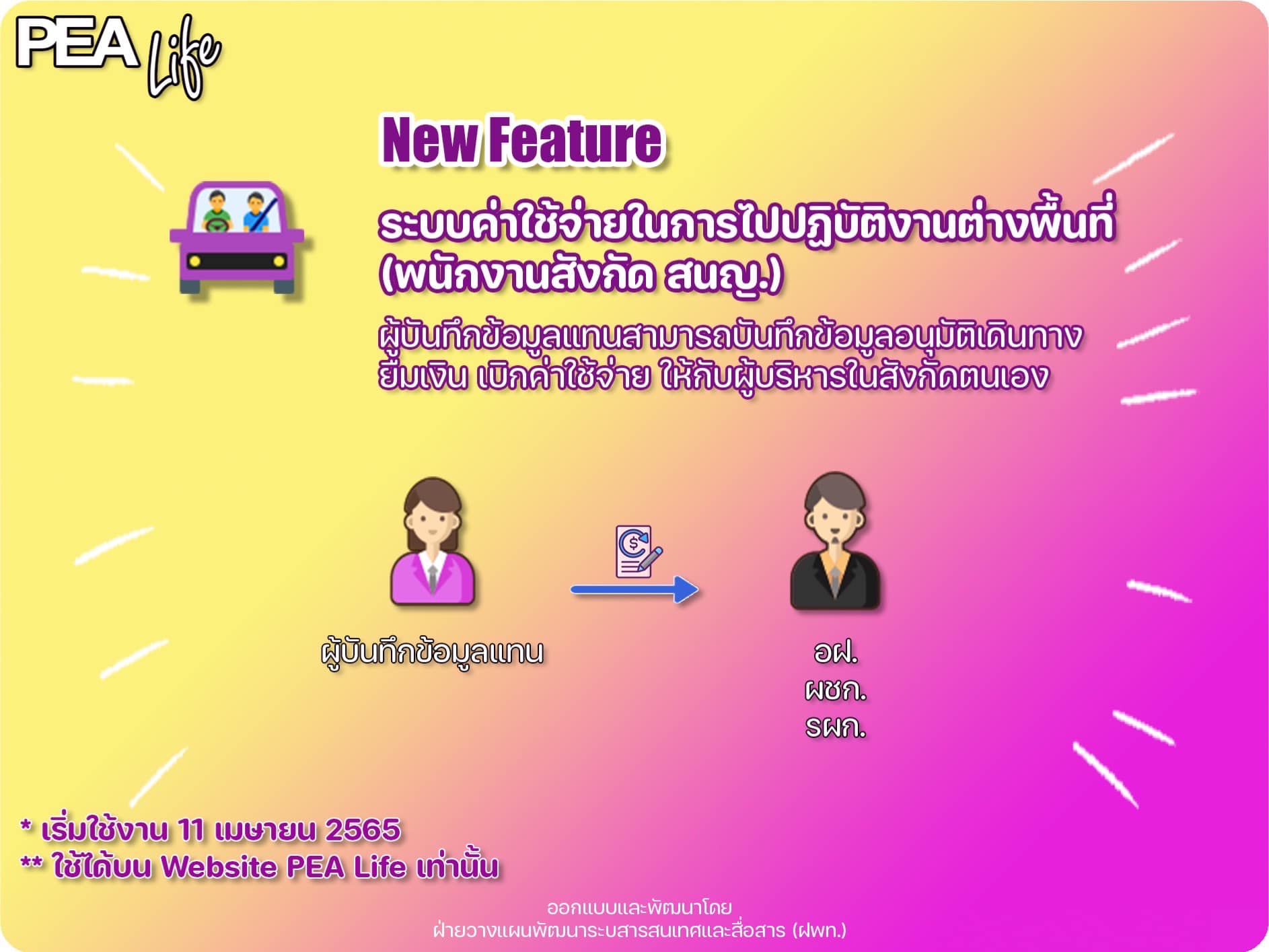 PEA LIFE APP
