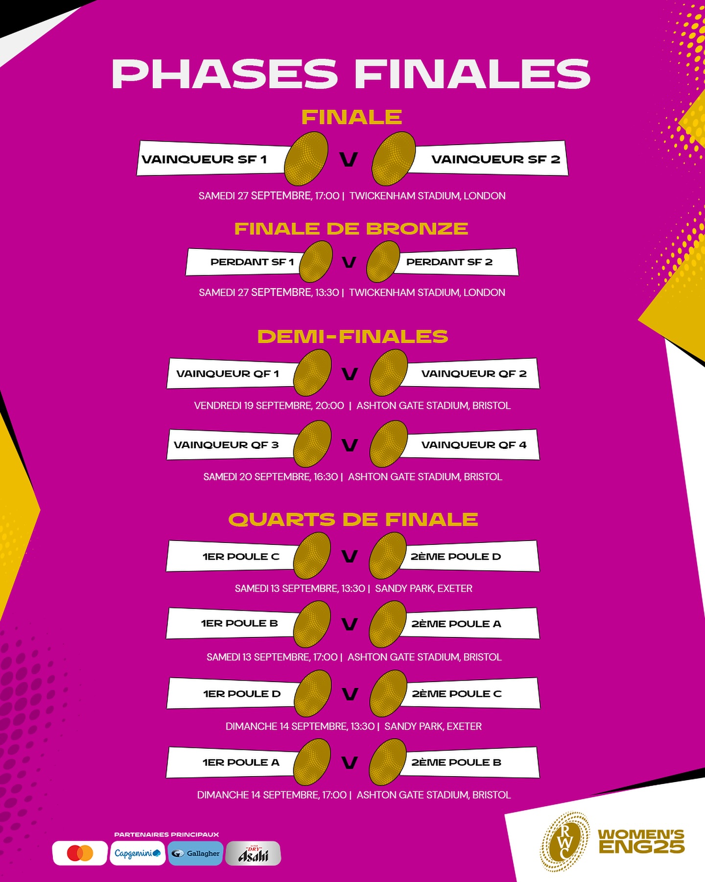 YOFANUP Tableau mural de la coupe du monde de rugby pour femme 2025, format A1, décoration