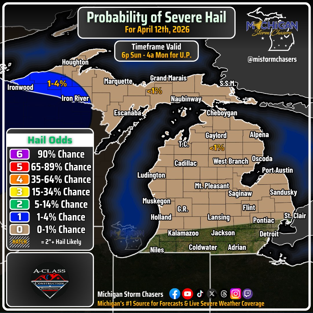 A limited risk (MSC level 1 of 6) remains in effect for today