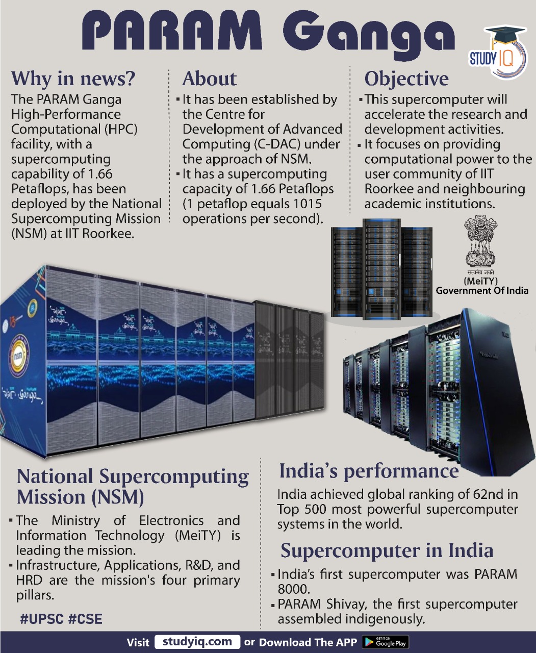 Biography IQ - #Param #Ganga #paramganga #NSM #HPC...