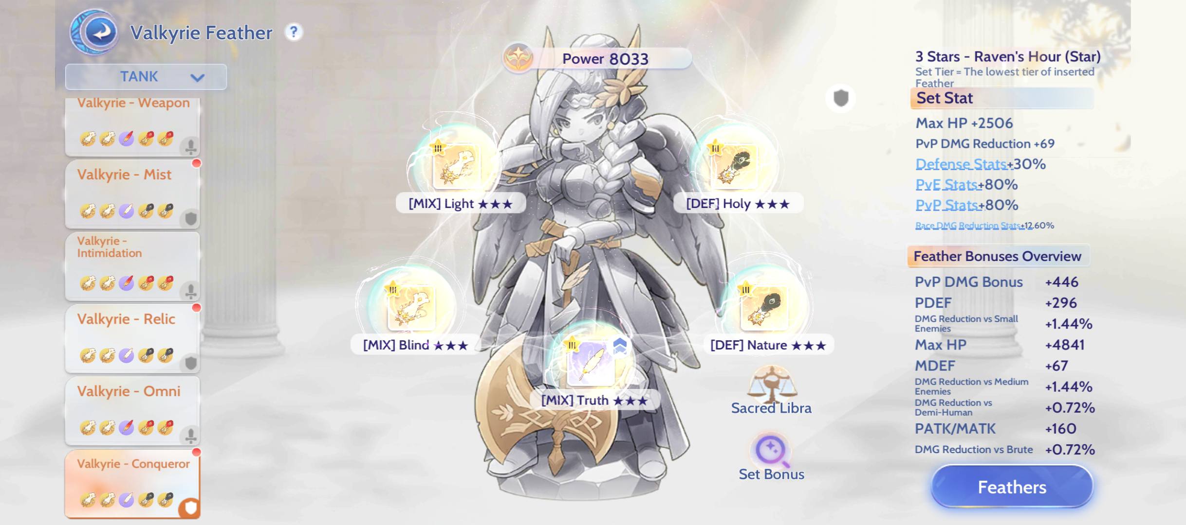 Ragnarok Origin Global (Malaysia) | Facebook