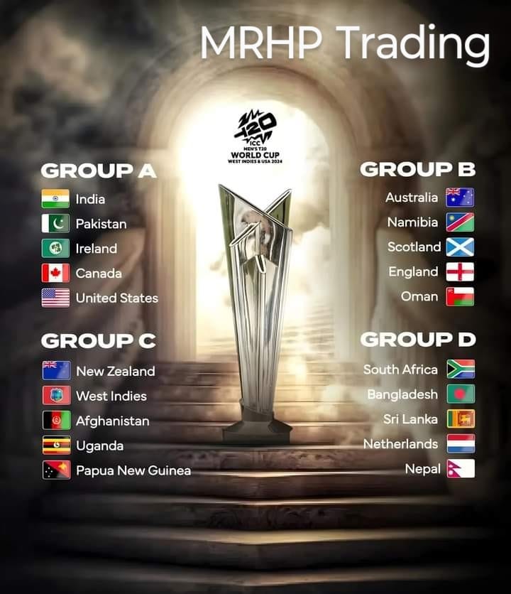 MRHP Group | Dhaka