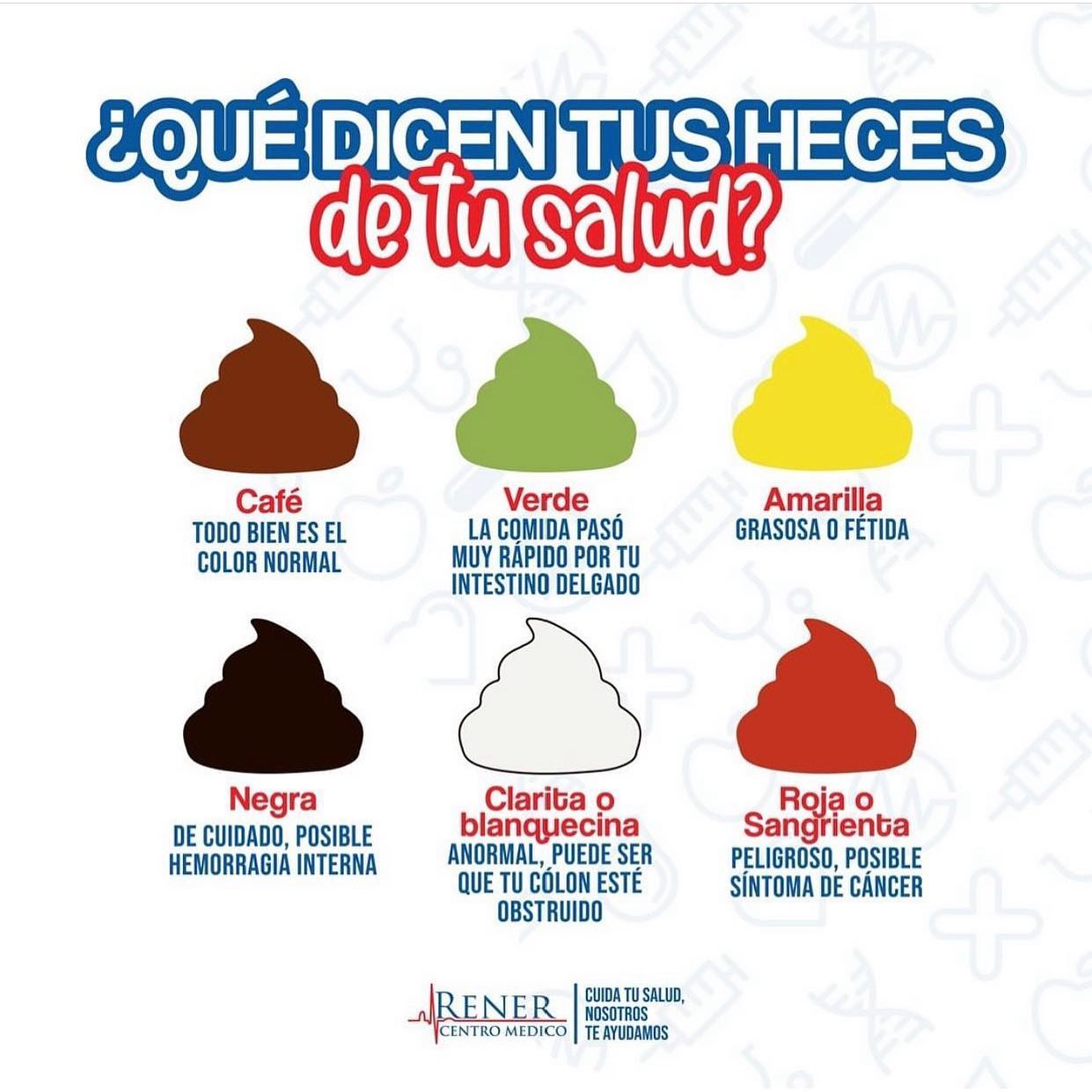 El color de las heces normalmente se... - Centro Medico Rener | Facebook