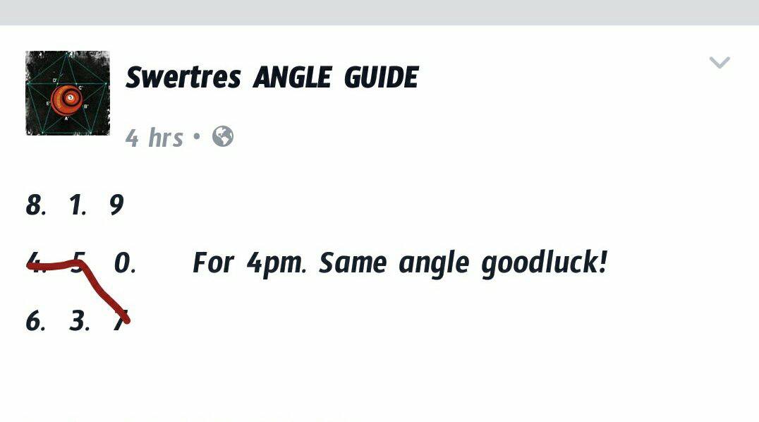 Swertres ANGLE GUIDE