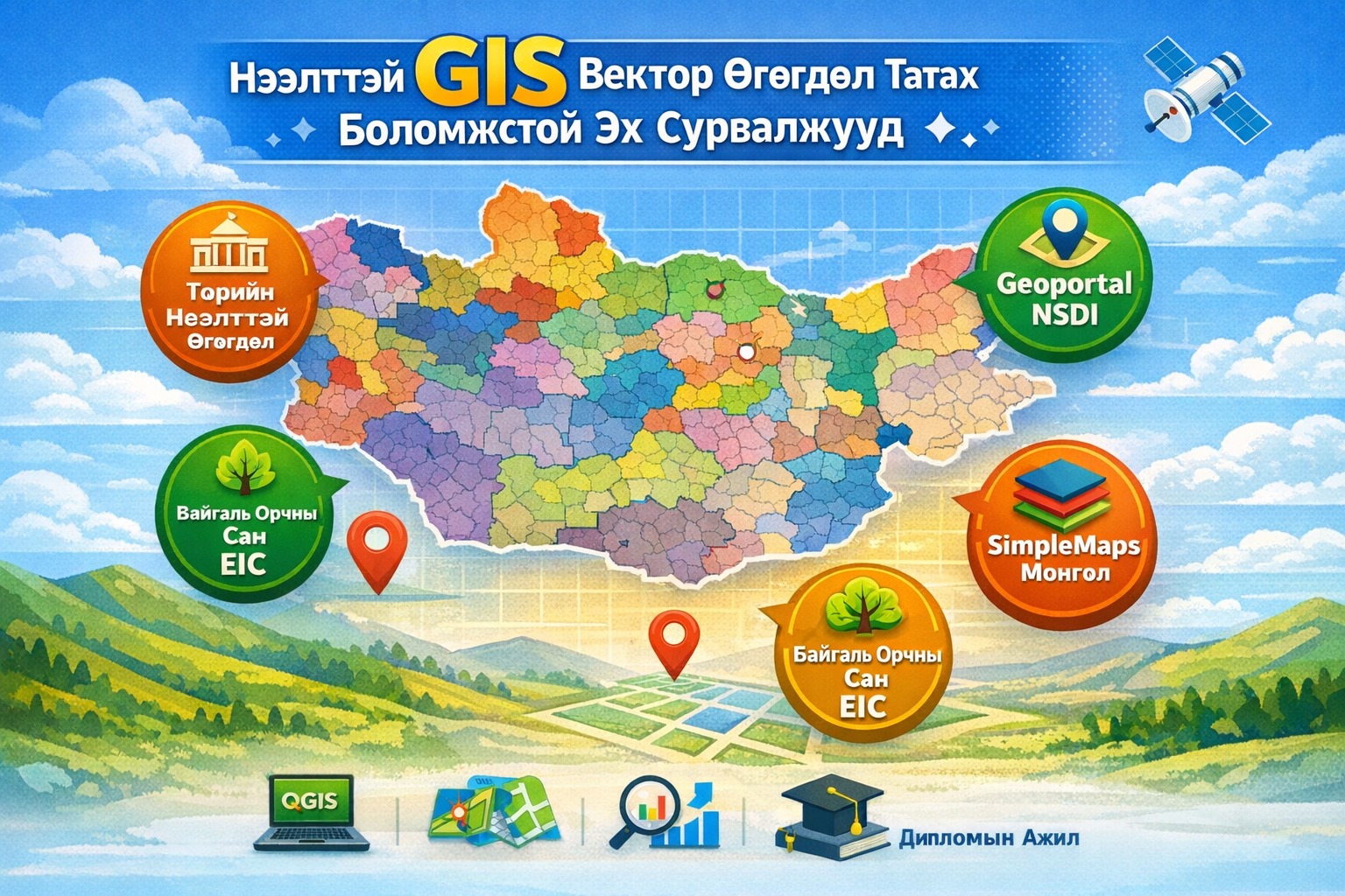 #GIS #ЗайнаасТанданСудлал... - GIS ба Зайнаас тандан судлал | Facebook