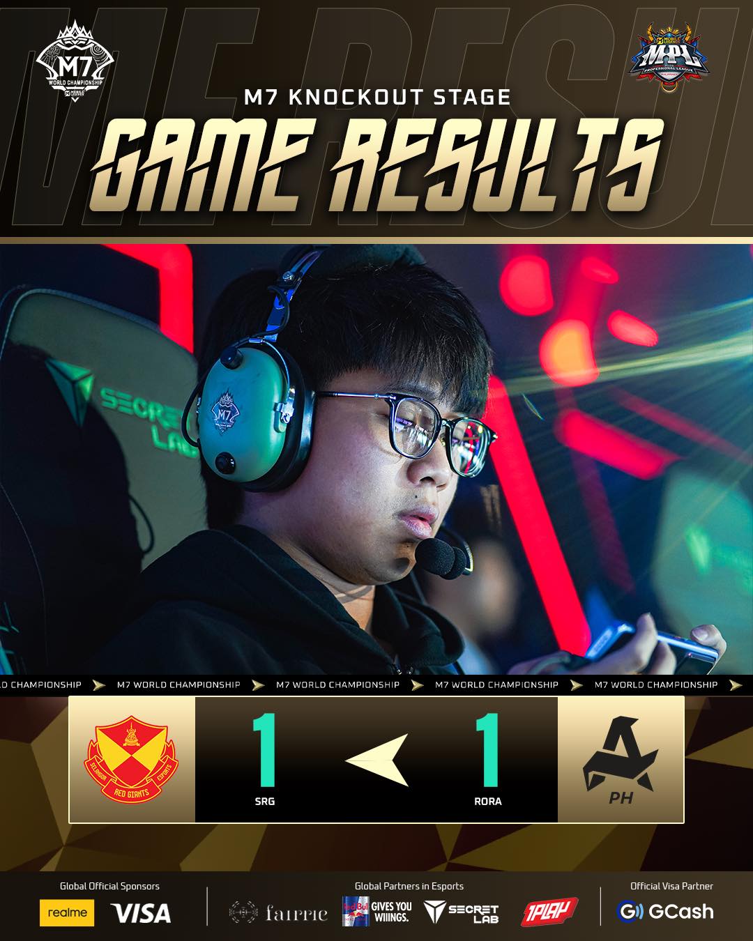 MPL - Series tied. Pressure on. SRG strike back to even it up, but RORA ...