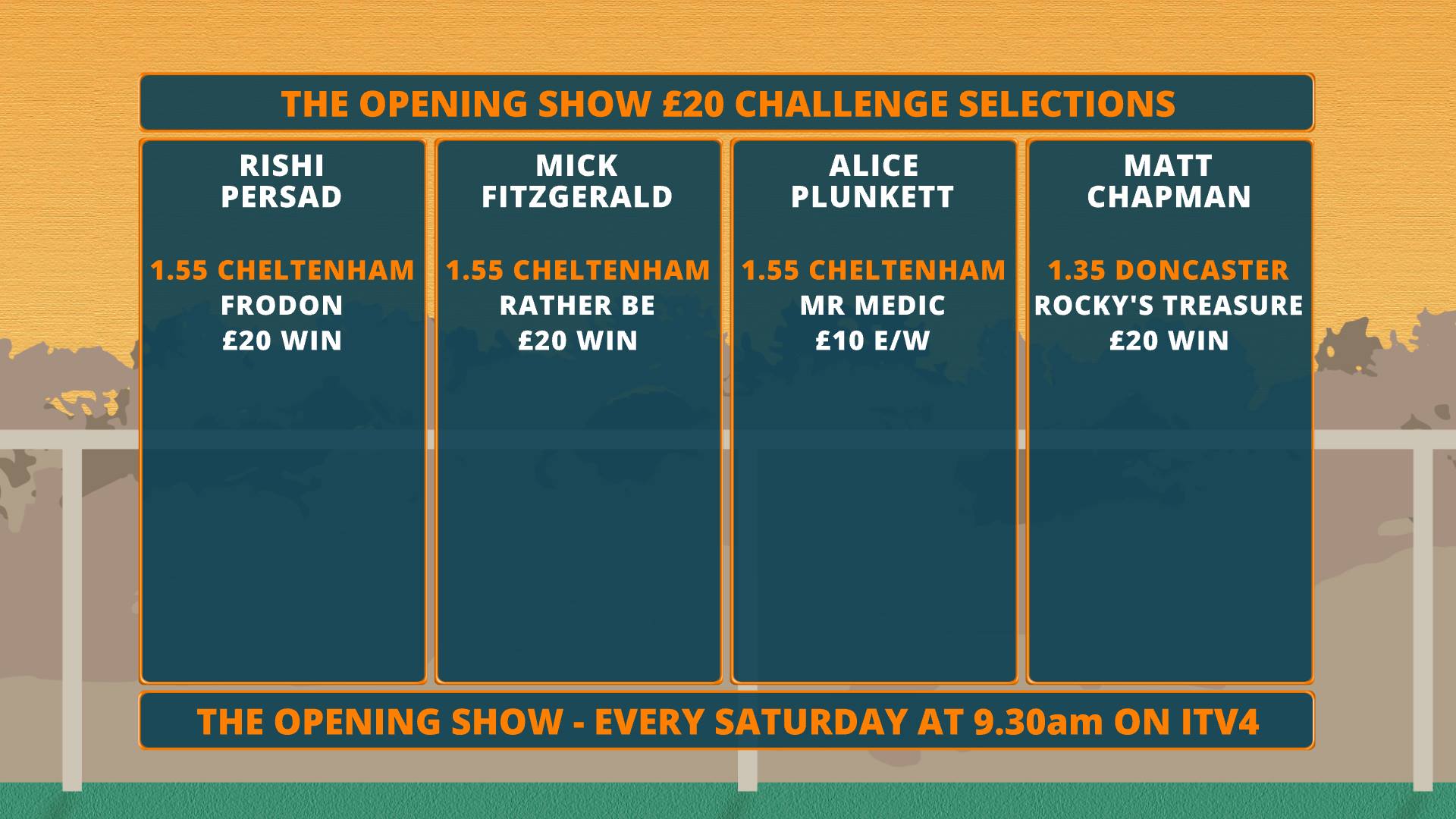 ITV Racing - Here's #TheOpeningShow panel's £20 challenge... | Facebook