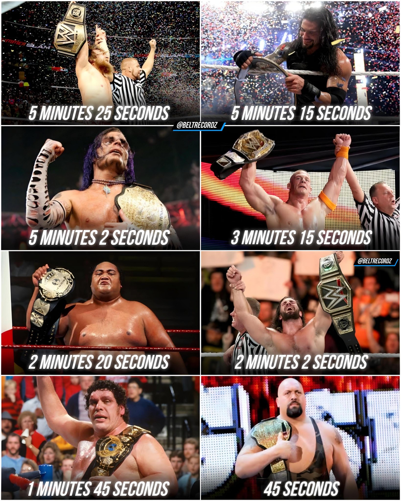 Shortest WWE Championship Reigns 🤯 Credit: BeltRecordz