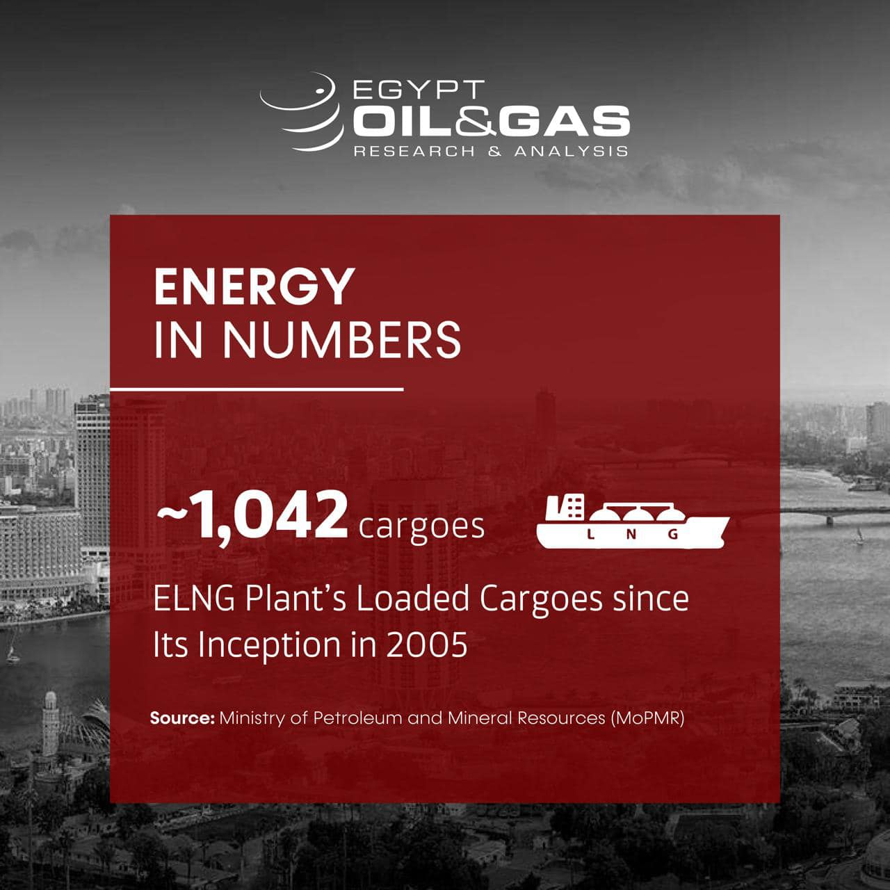 Egypt - #EnergyInNumbers The Egyptian LNG (ELNG) liquefaction plant ...