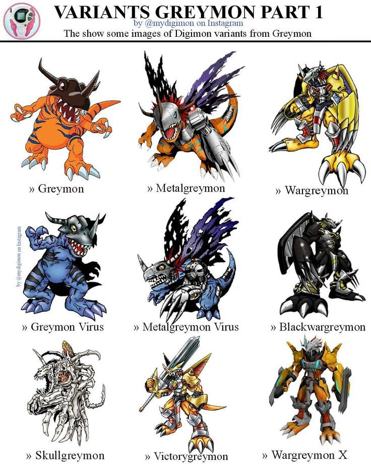 Digimon Underground | Facebook