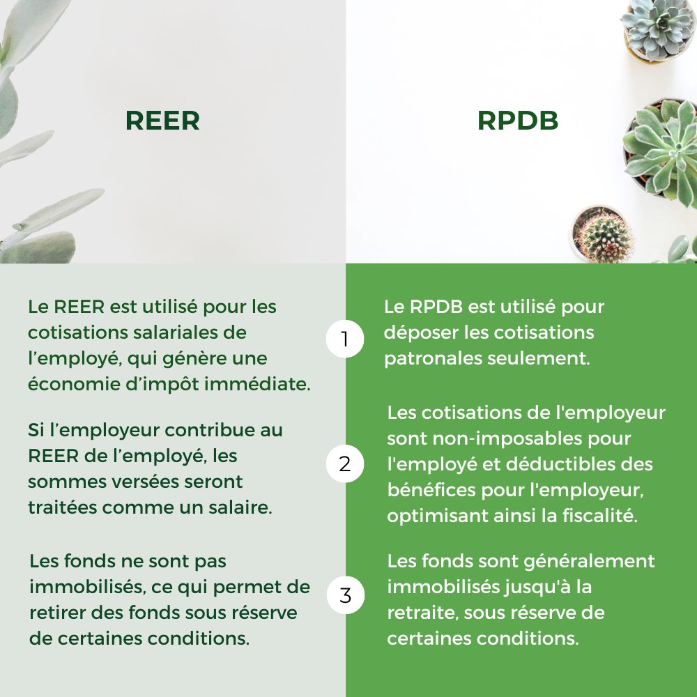 Valeo+ - 🟢 Beaucoup de personnes confondent le REER et le... | Facebook