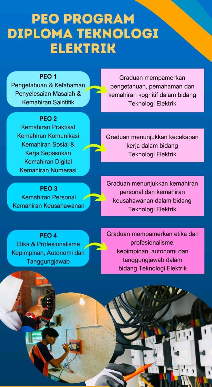 Program Teknologi Elektrik, Kolej Vokasional Langkawi