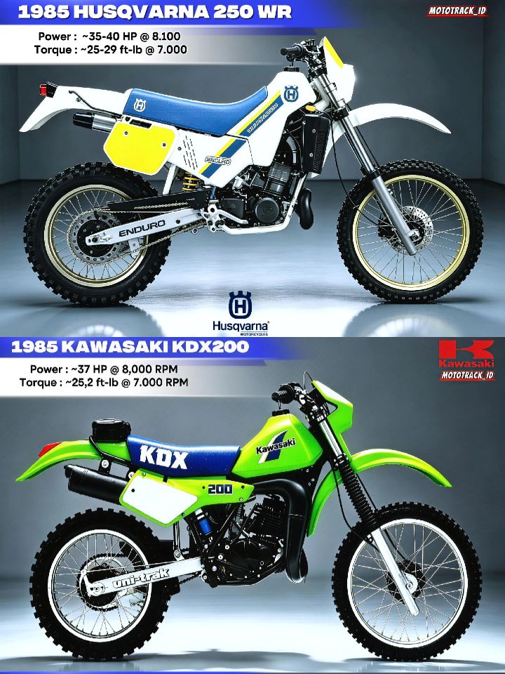 1983 Husqvarna 250 CR dirt bike review