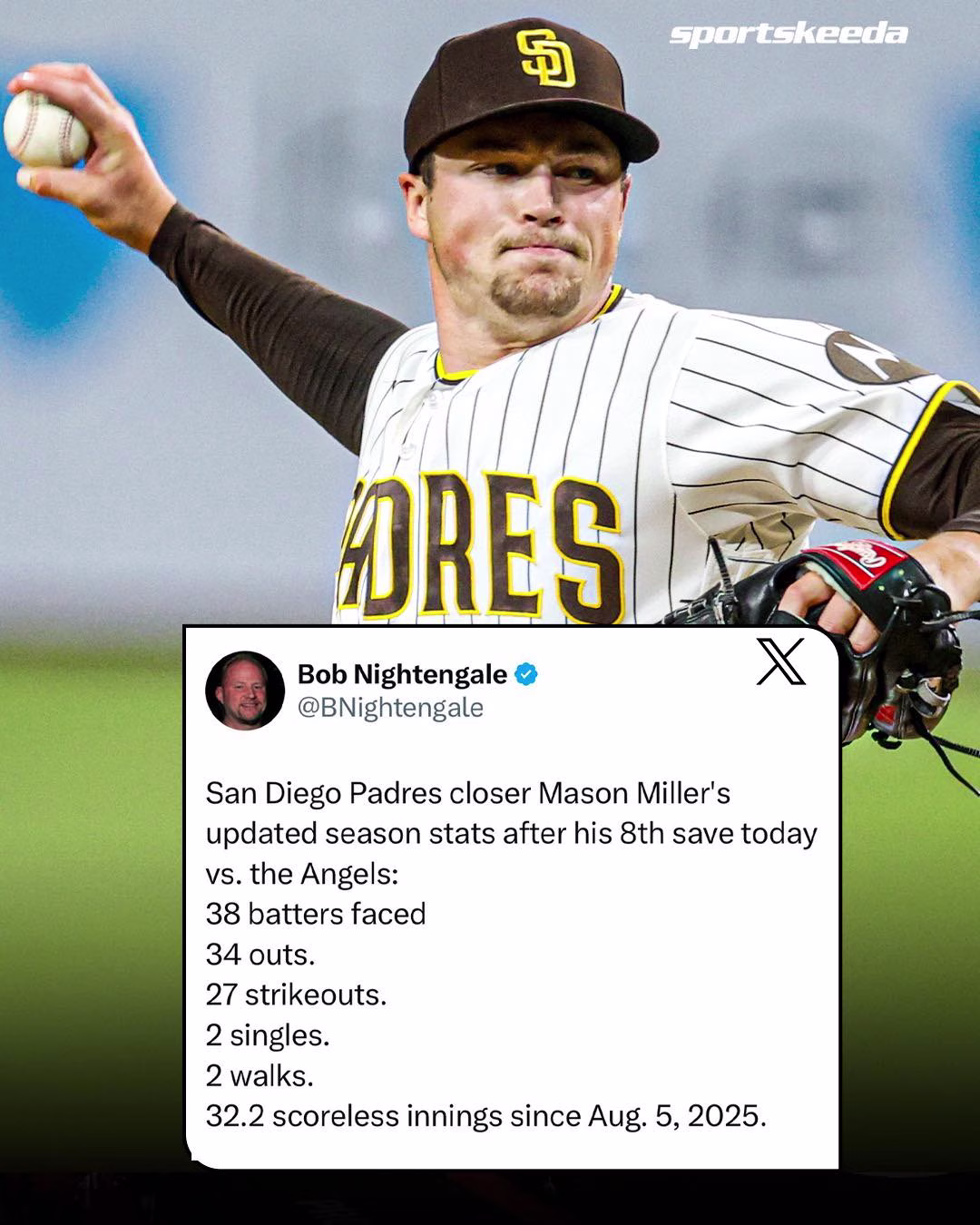 Mason Miller is literally untouchable right now 😤