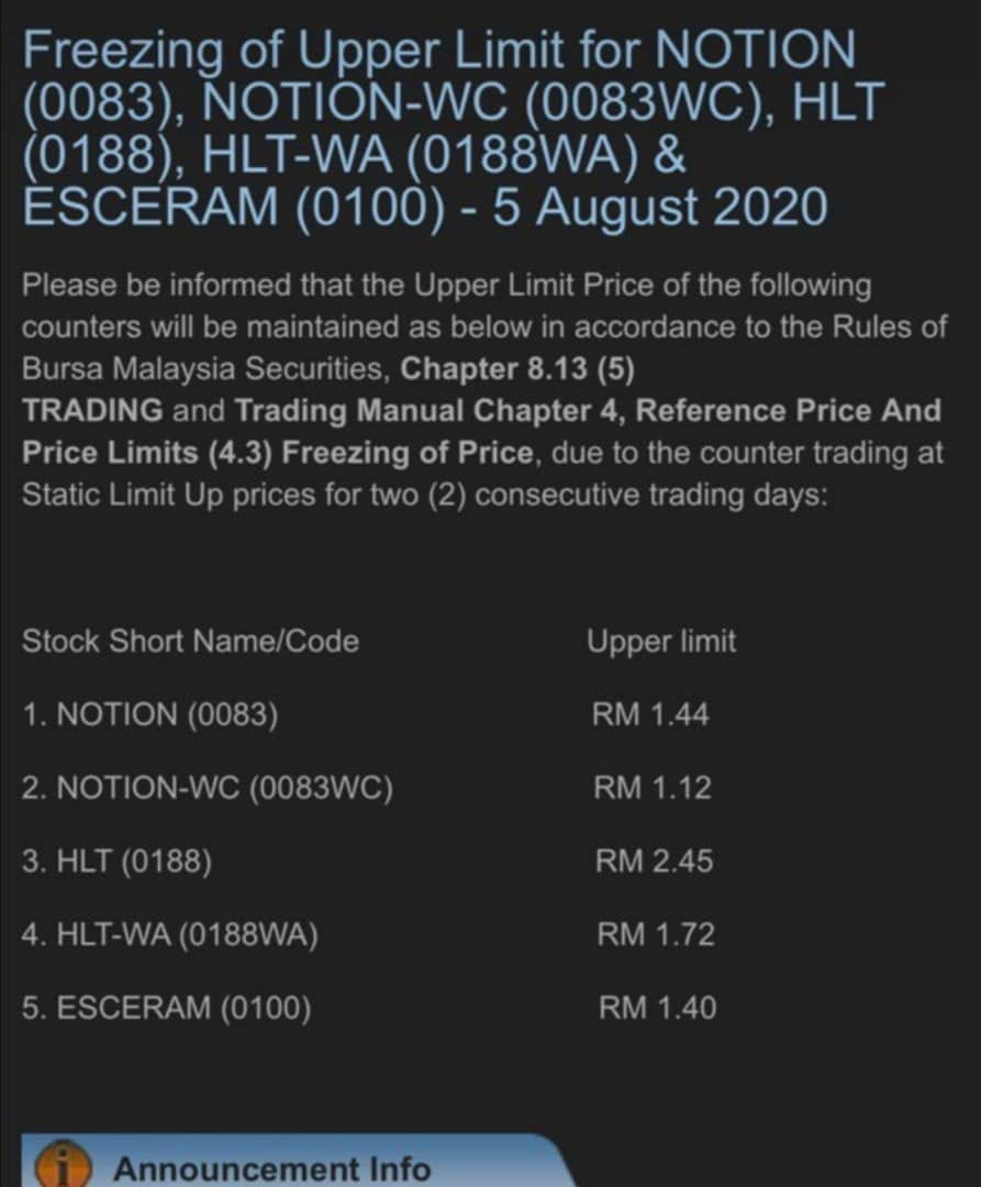 Fundamental Ekonomi Saham Freezing Of Upper Limit For Notion 0083 Notion Wc 0083wc Hlt 0188 Hlt Wa 0188wa Esceram 0100 5 August 2020 Please Be Informed That The Upper Limit