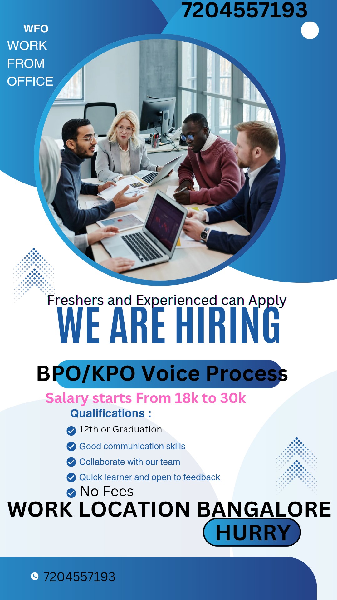 Job in Bangalore | Facebook