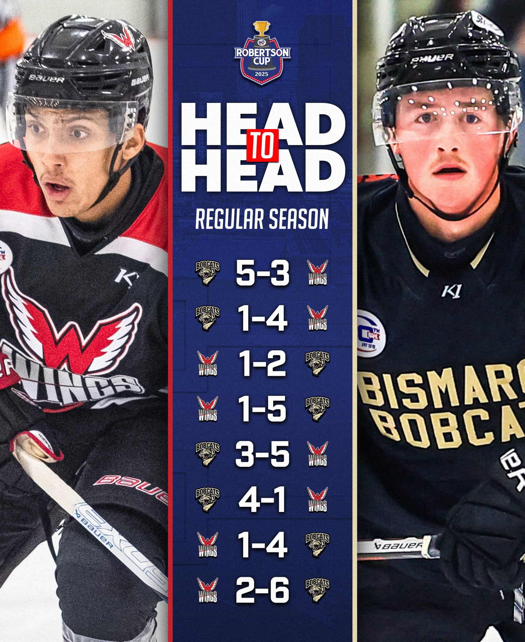 North American Hockey League - #NAHL announces monthly player awards ...