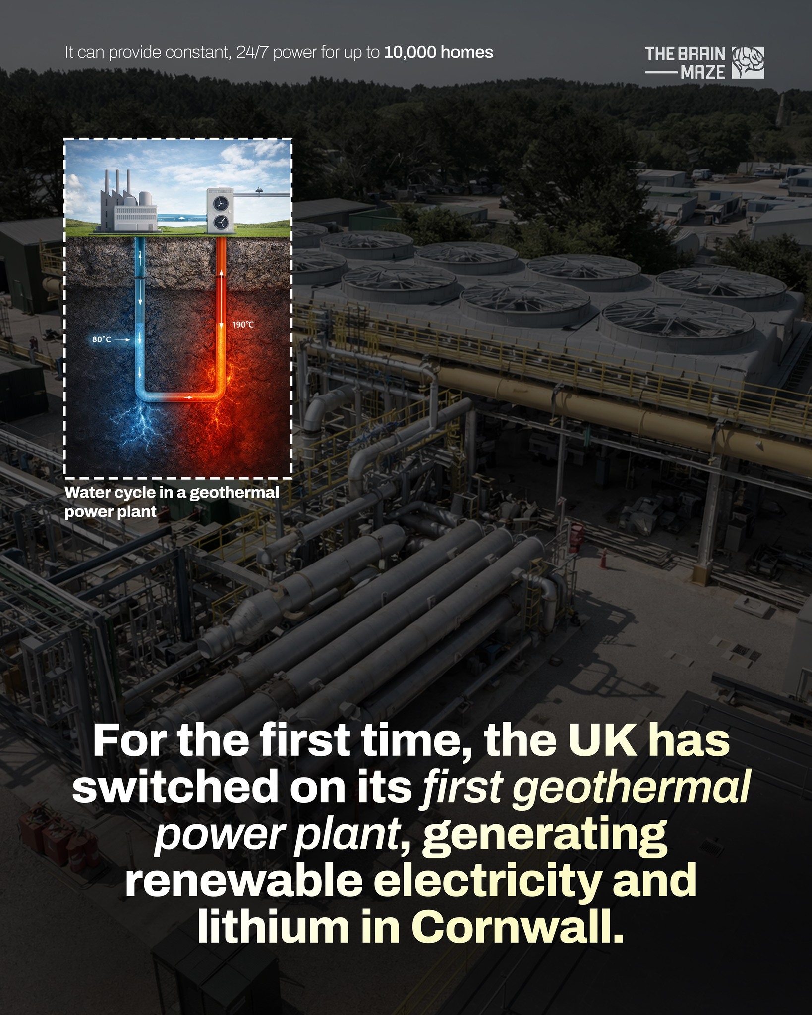 The Brain - The UK has launched its first deep geothermal power plant ...