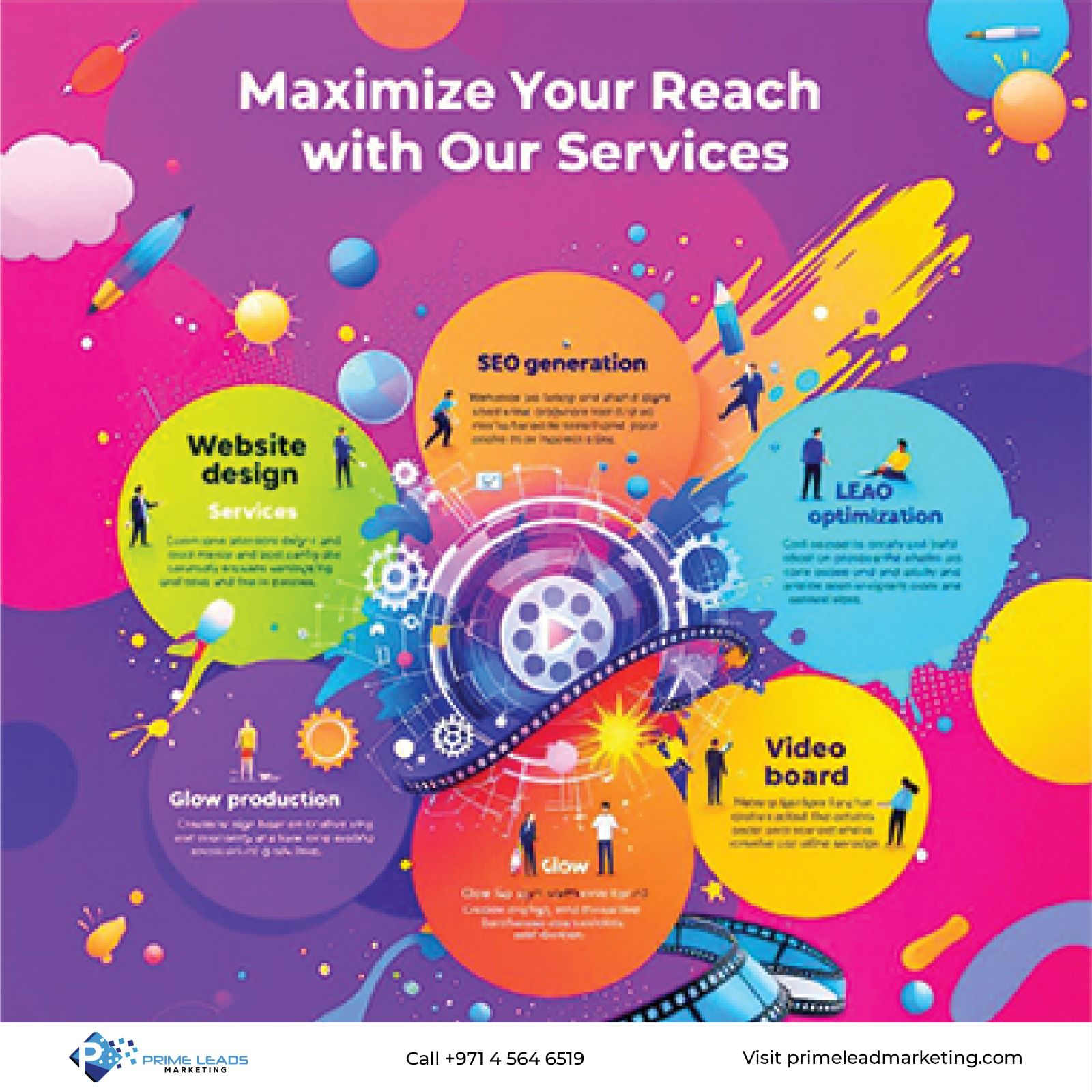 Prime Lead Marketing | Dubai