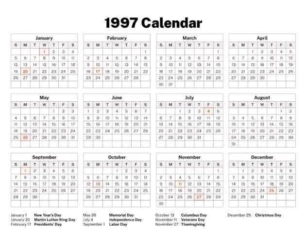 Did you know that the calendar for 1997 is the same as the one we