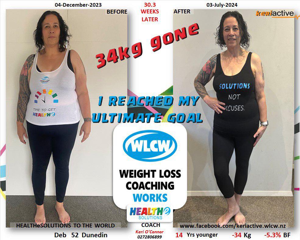 WLCW - NZ - This beautiful wahine, has hit her UG losing...