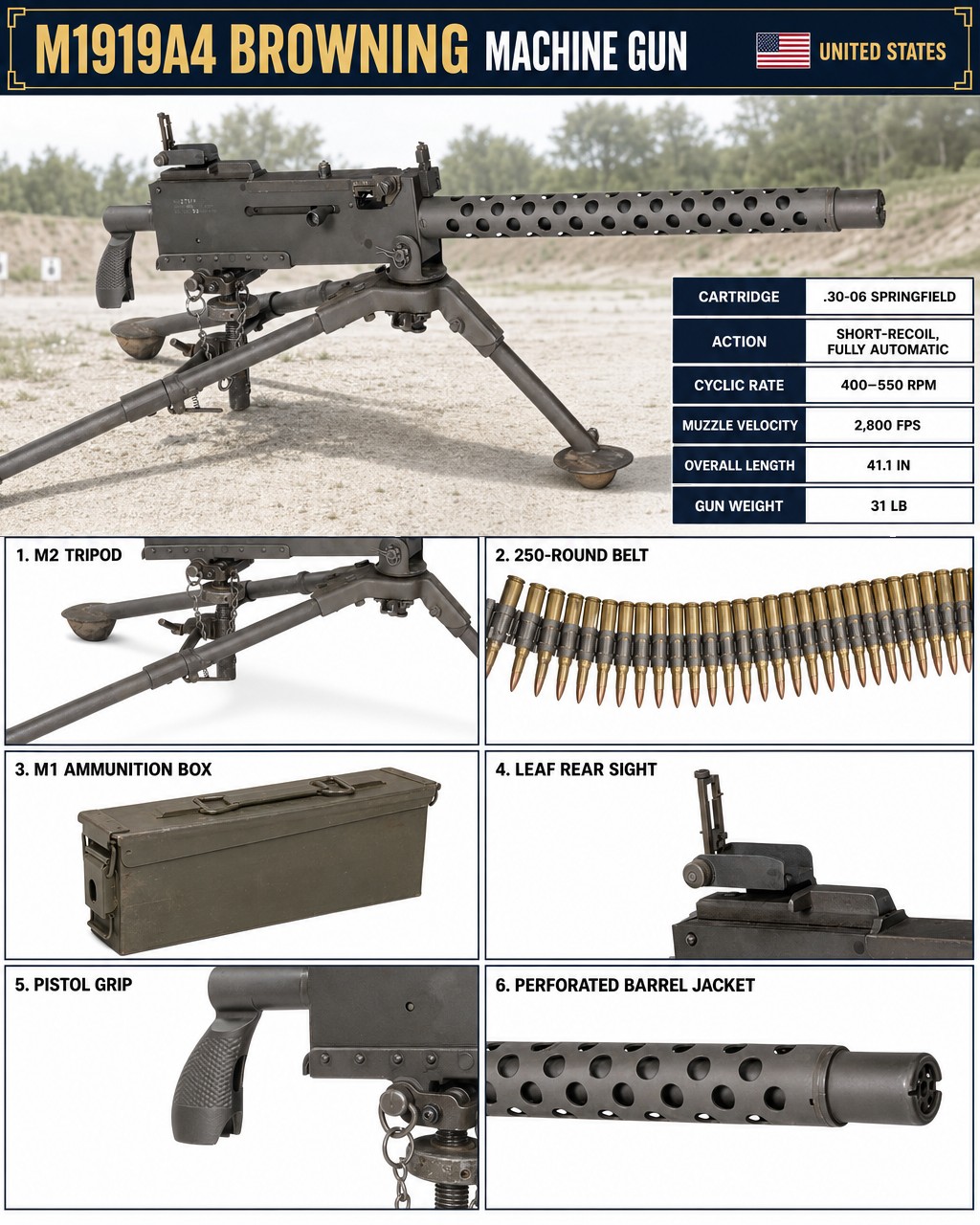 M1917a1 tripod mounted on M4 cart