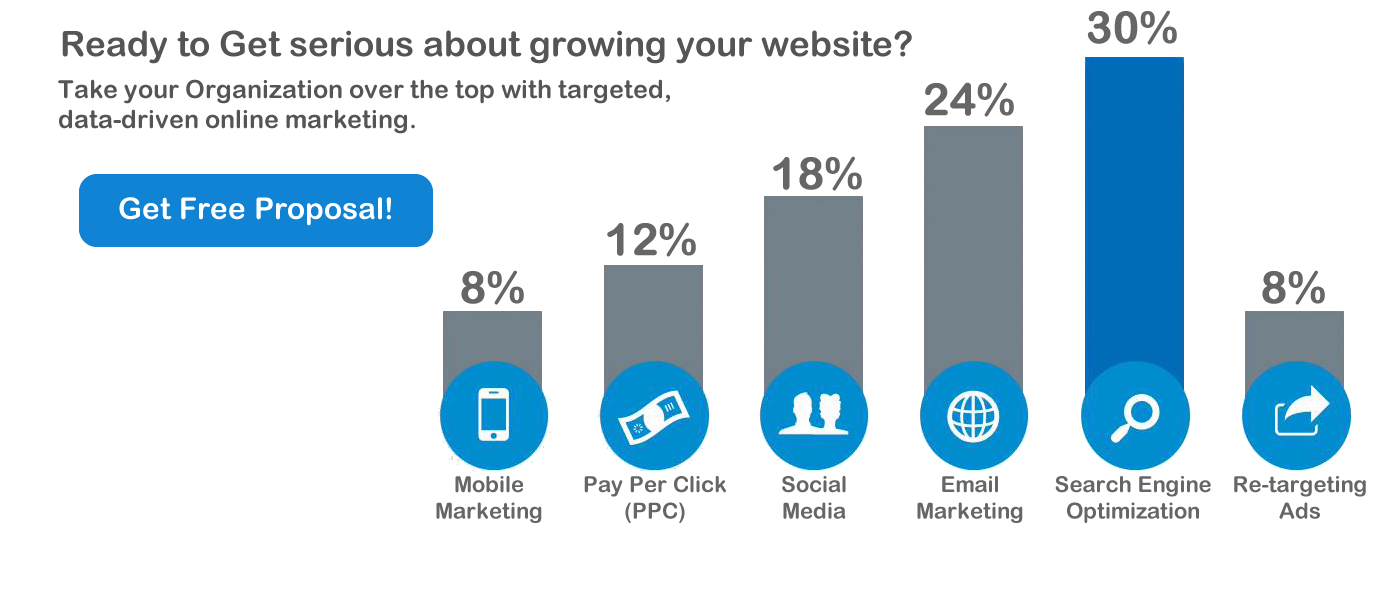 Goweb Enterprises